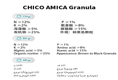 The Impact of Amino Acid Fertilizer on Plants' Resistance to Stress and Disease